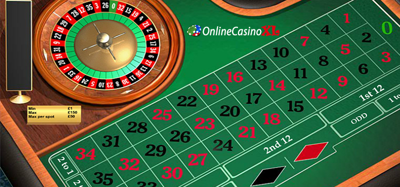 Casinos En internet Con 25 Tiradas Sin cargo Sin Depósito Acerca de De cualquier parte del mundo